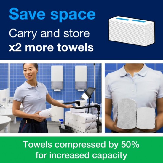 Tork Peakserve Continuous Hand Towel Pack