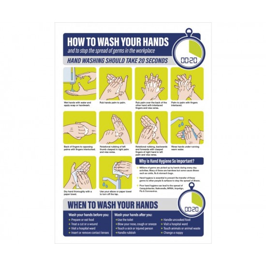 Health & Safety Signs : A4 Size How To Wash Your Hands In ...