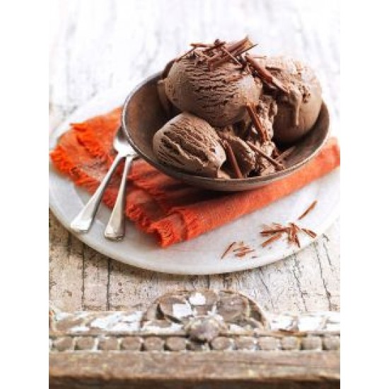 Scoops Of Chocolate Ice Cream In A Bowl