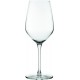 Climats Wine Glasses