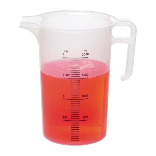 Transparent Polypropylene Measuring Jugs